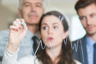 plataforma Asr Global Services