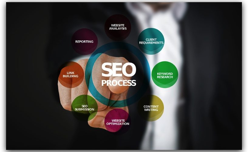 agencia de marketing en Malaga